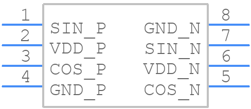 TLE5501E0002XUMA1 - Infineon - PCB symbol