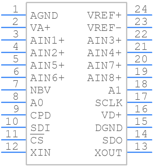 CS5528-ASZ - Cirrus Logic - PCB symbol