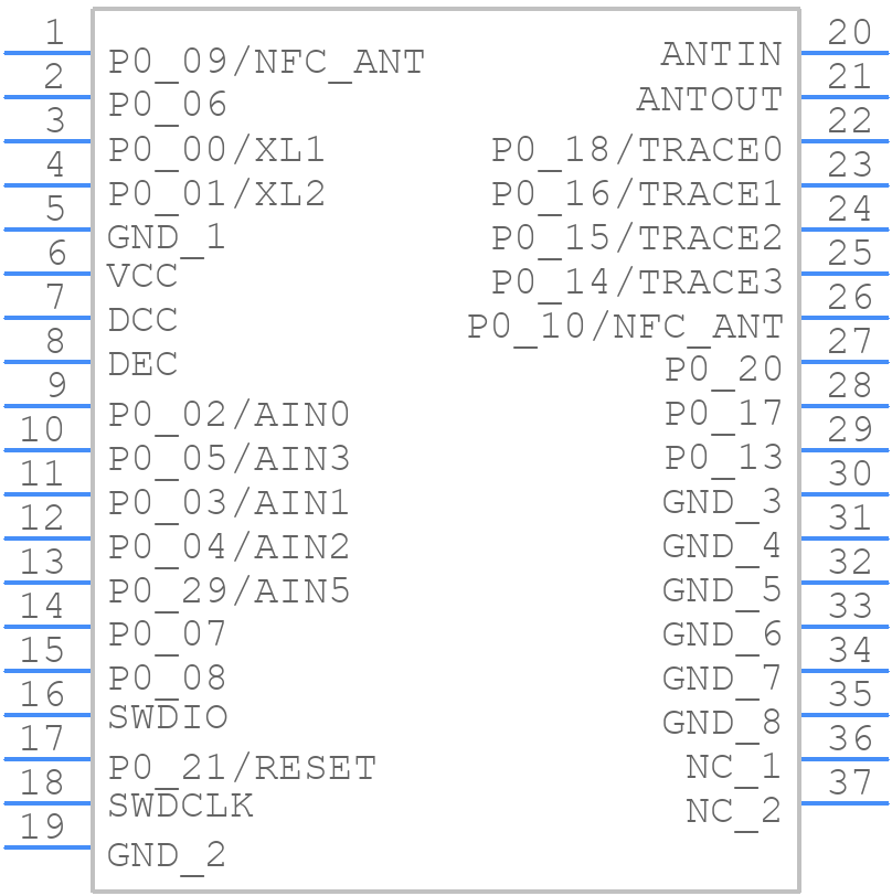 MBN52832 - Murata Electronics - PCB symbol