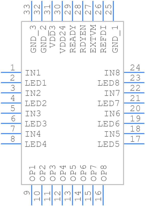 MAX22195ATJ+ - Analog Devices - PCB symbol