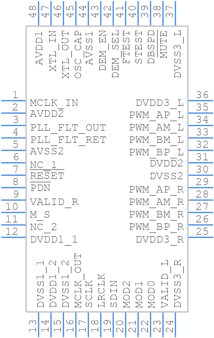 TAS5012IPFB - Texas Instruments - PCB symbol