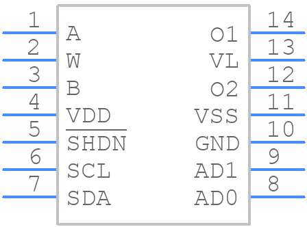 AD5280BRUZ20-REEL7 - Analog Devices - PCB symbol