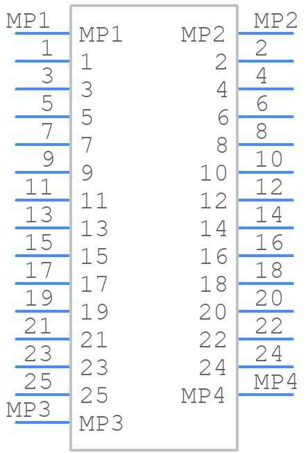 52559-2534 - Molex - PCB symbol