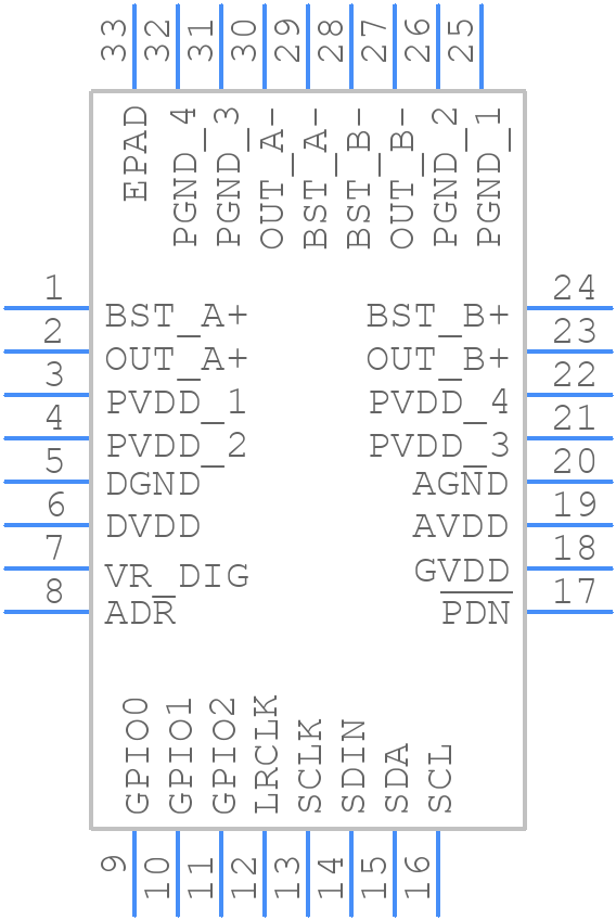 TAS5825MRHBR - Texas Instruments - PCB symbol