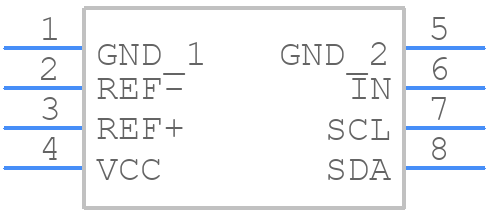 LTC2451CTS8#TRMPBF - Analog Devices - PCB symbol