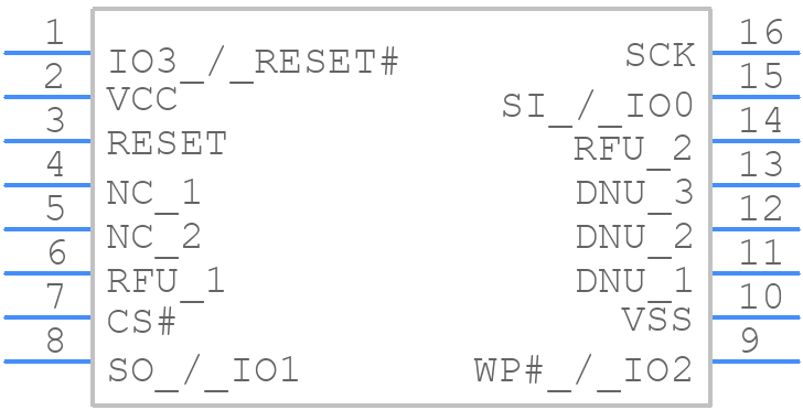 S25FL128LAGMFB000 - Infineon - PCB symbol