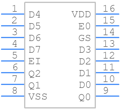CD4532BF3A - Texas Instruments - PCB symbol