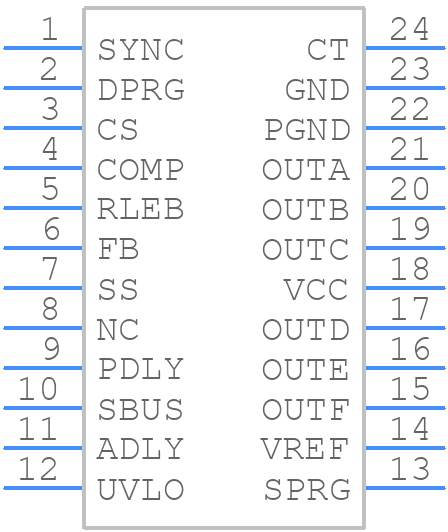 LTC3722HGN-1#PBF - Analog Devices - PCB symbol