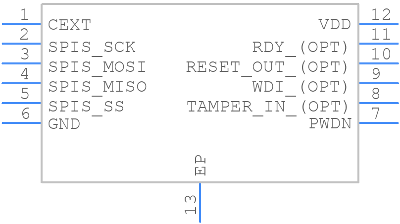 MAXQ1065GTC+T - Analog Devices - PCB symbol