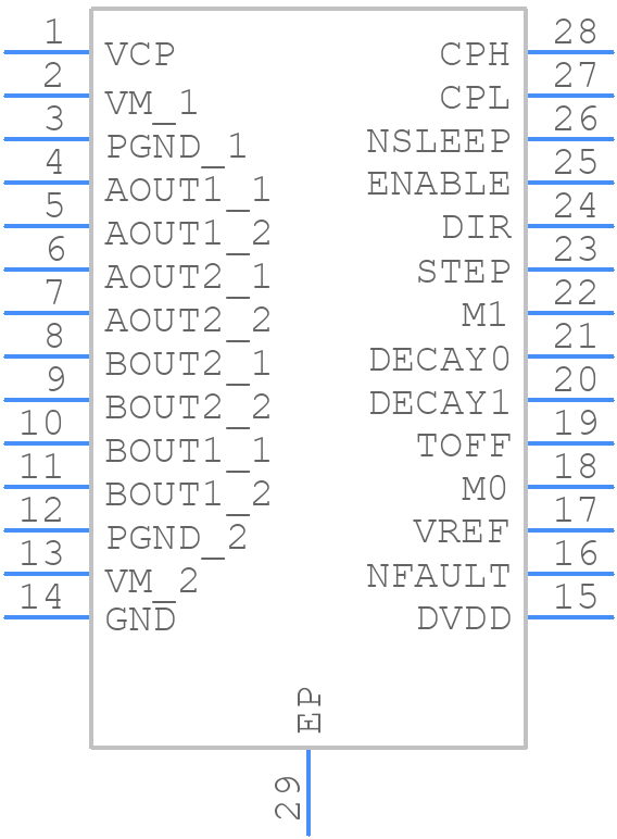 DRV8434PWPR - Texas Instruments - PCB symbol