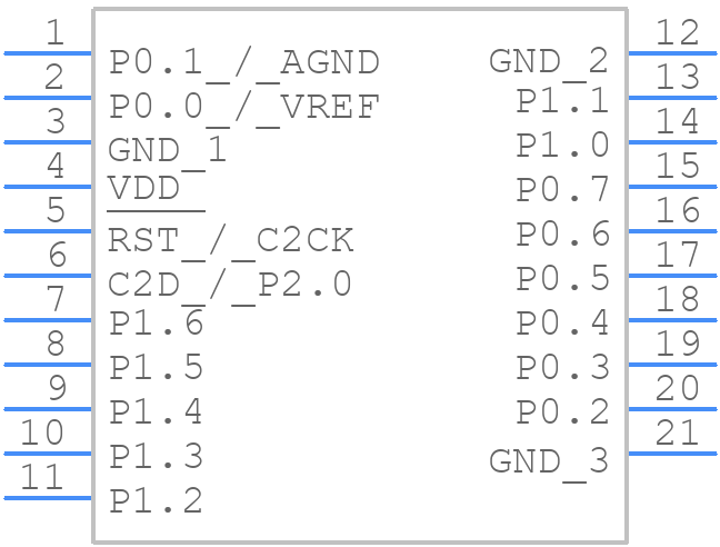 C8051F850-B-IM - Silicon Labs - PCB symbol