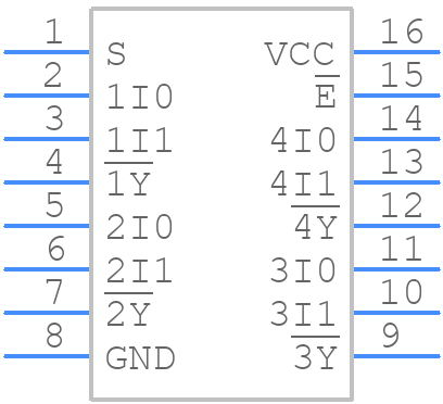CD54HCT157F3A - Texas Instruments - PCB symbol