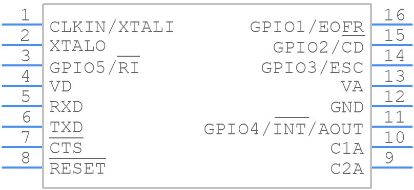 SI2401-FSR - Silicon Labs - PCB symbol