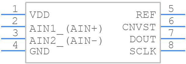 MAX1087EKA - Analog Devices - PCB symbol