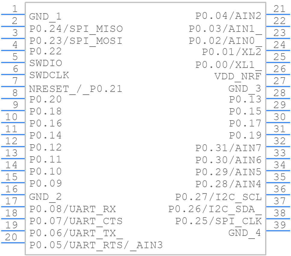 453-00005 - Laird Technologies - PCB symbol