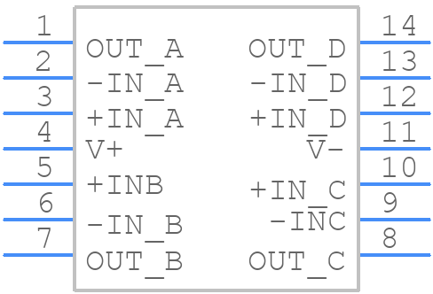 OPA4132UAG4 - Texas Instruments - PCB symbol