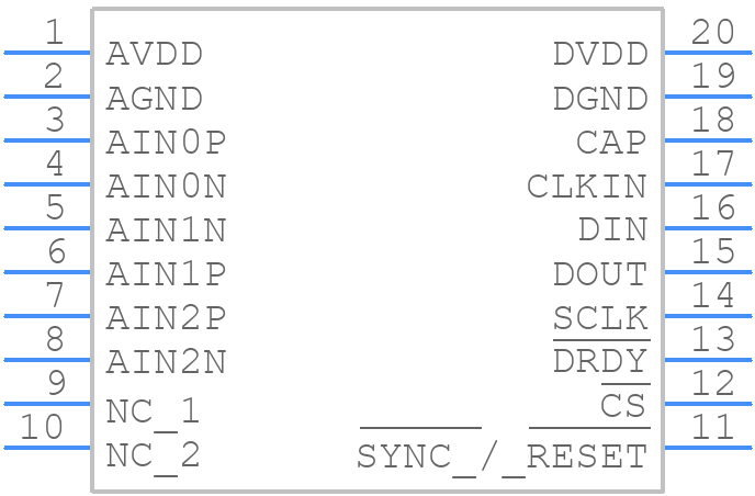 ADS131M03IPWR - Texas Instruments - PCB symbol