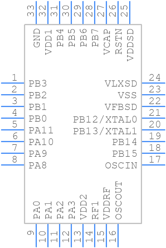 BLUENRG-355AT - STMicroelectronics - PCB symbol