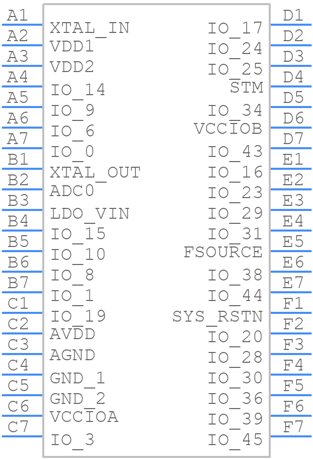 EOS3FF512-WRN42 - QuickLogic - PCB symbol