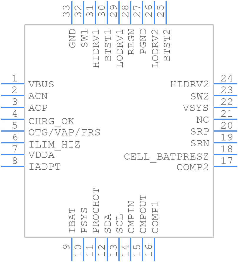 BQ25731RSNR - Texas Instruments - PCB symbol