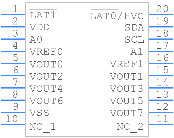 MCP47FEB28-20E/ST - Microchip - PCB symbol