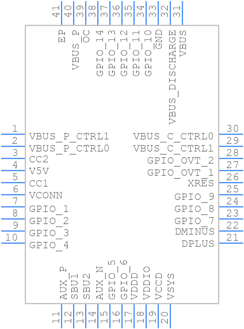 CYPD3123-40LQXIT - Infineon - PCB symbol