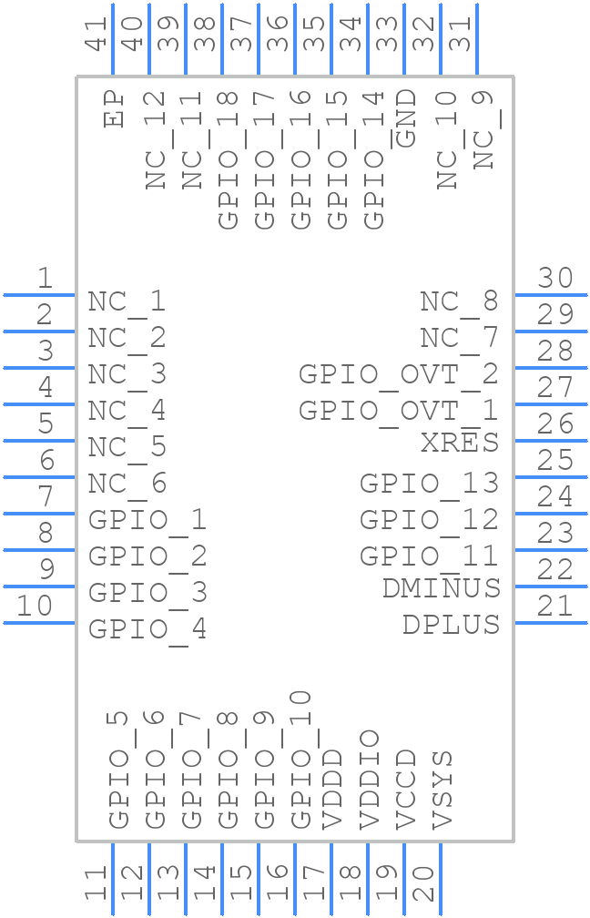 CY7C65219-40LQXIT - Infineon - PCB symbol