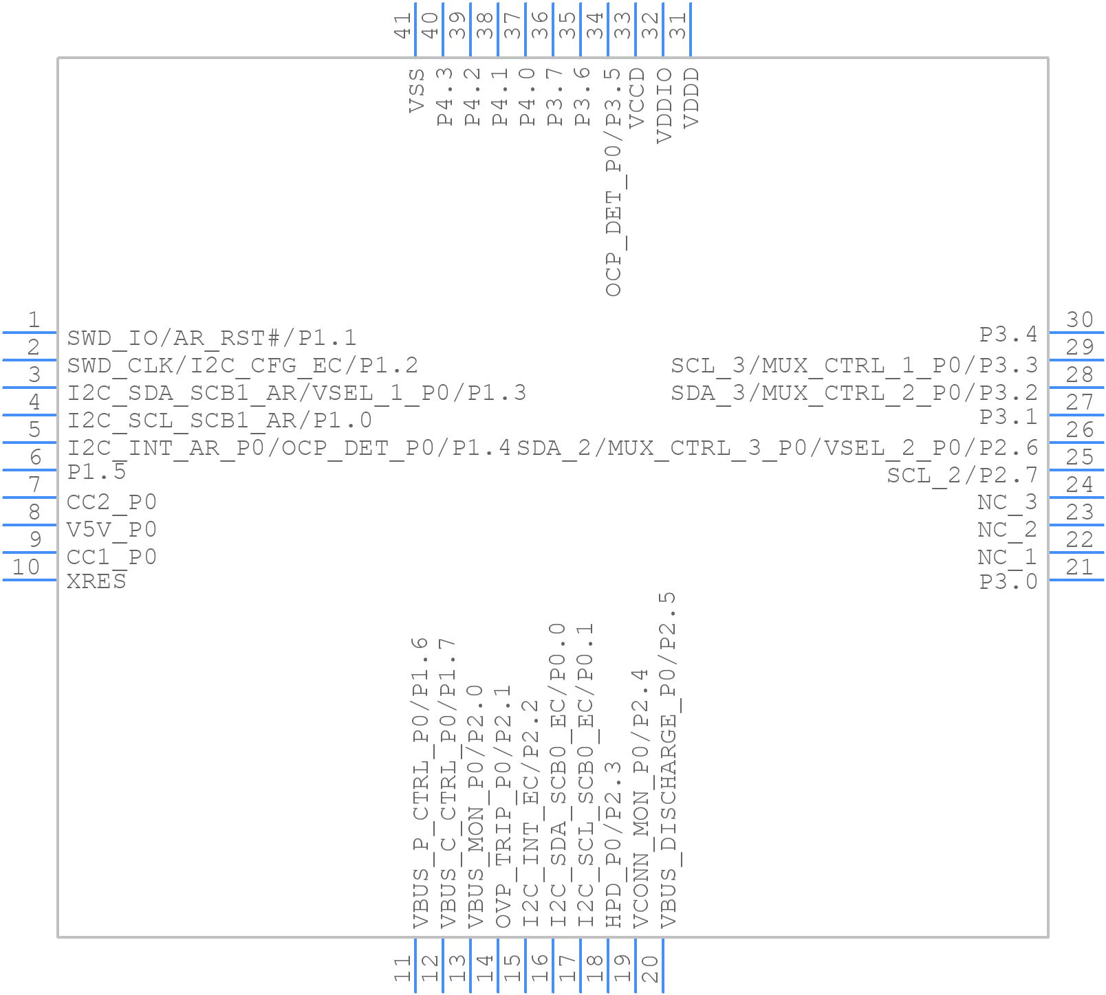 CYPD4125-40LQXIT - Infineon - PCB symbol