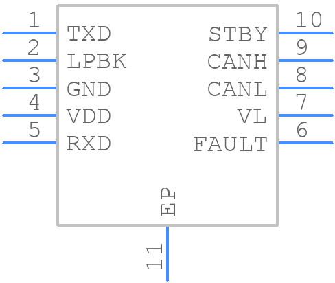MAX33014EATB+ - Analog Devices - PCB symbol