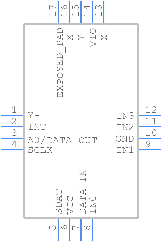 STMPE811 - STMicroelectronics - PCB symbol