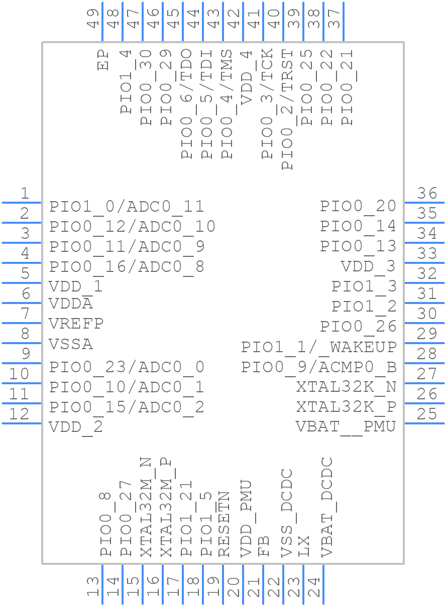 LPC5506JHI48QL - NXP - PCB symbol