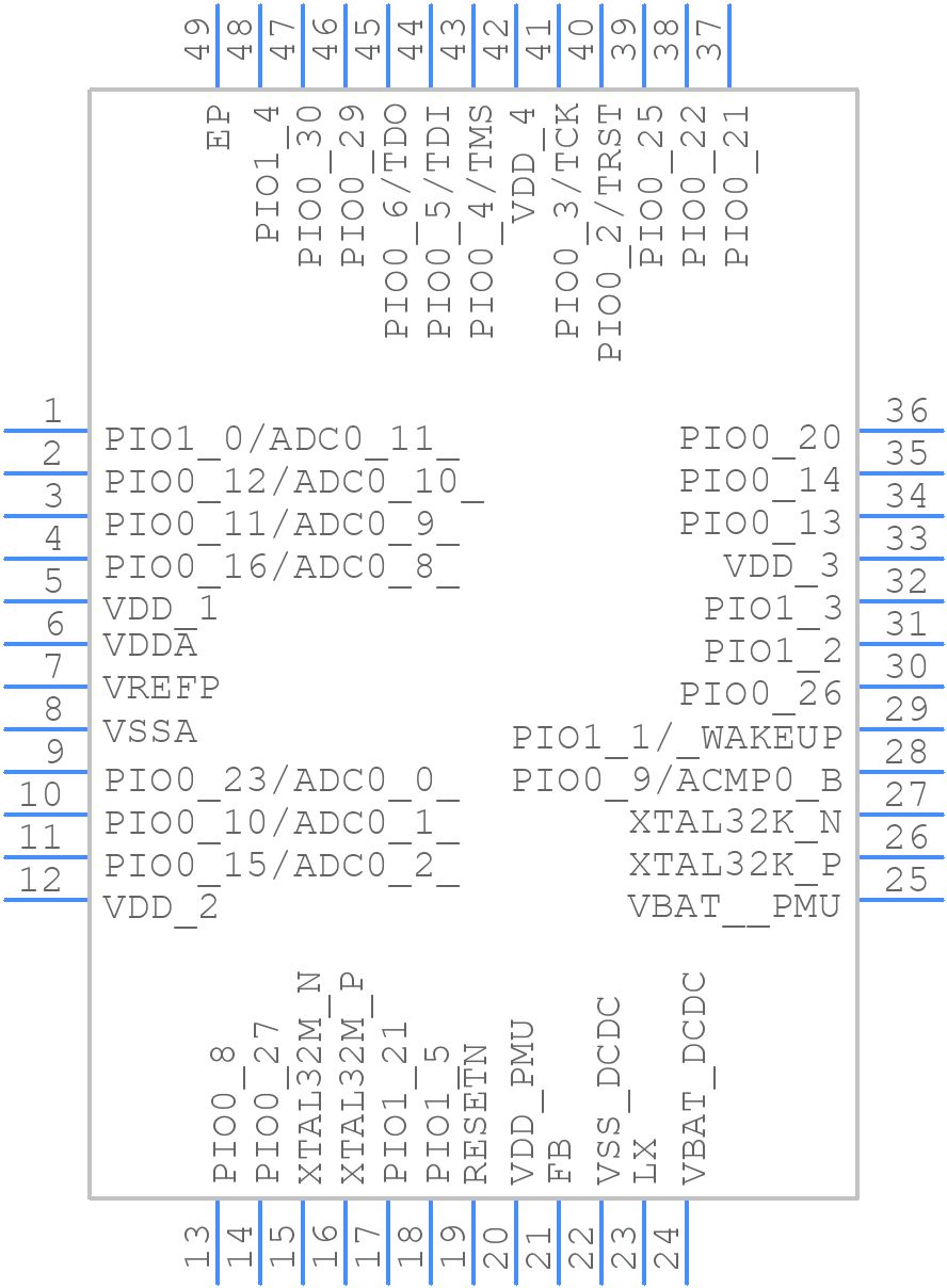 LPC5506JHI48EL - NXP - PCB symbol