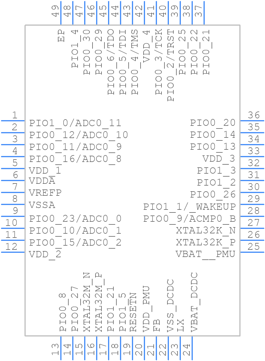 LPC5506JHI48J - NXP - PCB symbol