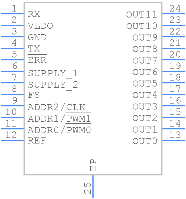 TPS929120AQPWPRQ1 - Texas Instruments - PCB symbol