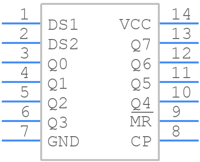 CD54HCT164F3A - Texas Instruments - PCB symbol