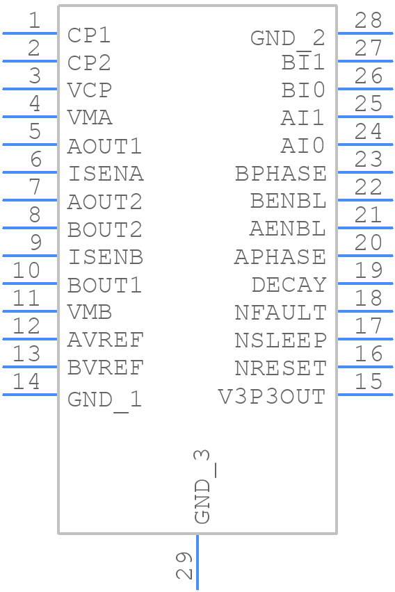 DRV8802PWP - Texas Instruments - PCB symbol