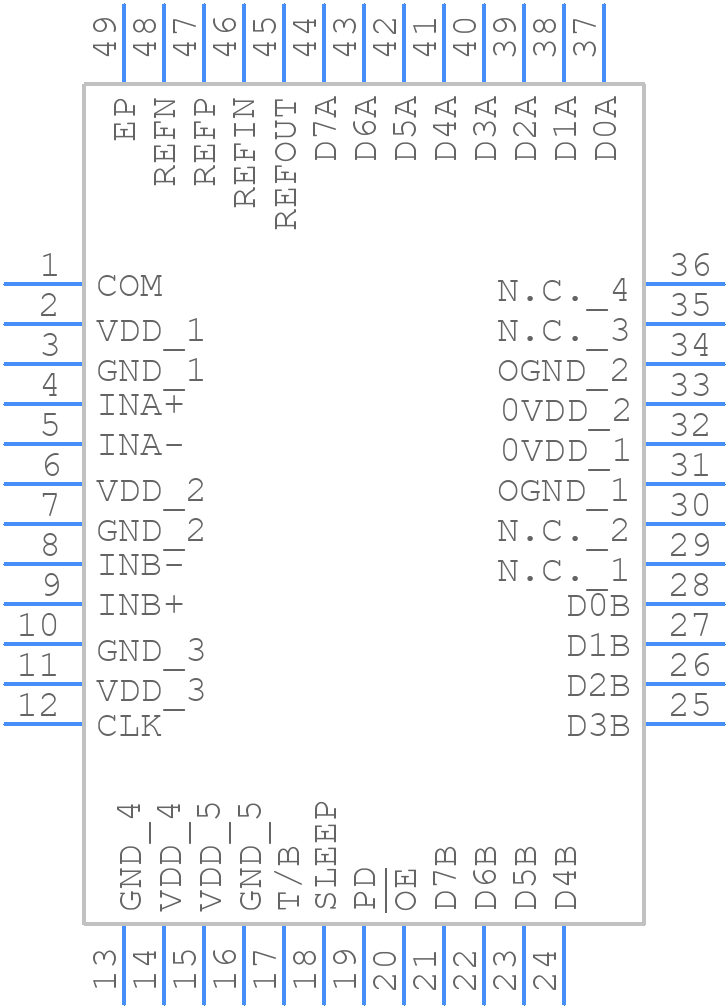 MAX1198ECM - Analog Devices - PCB symbol