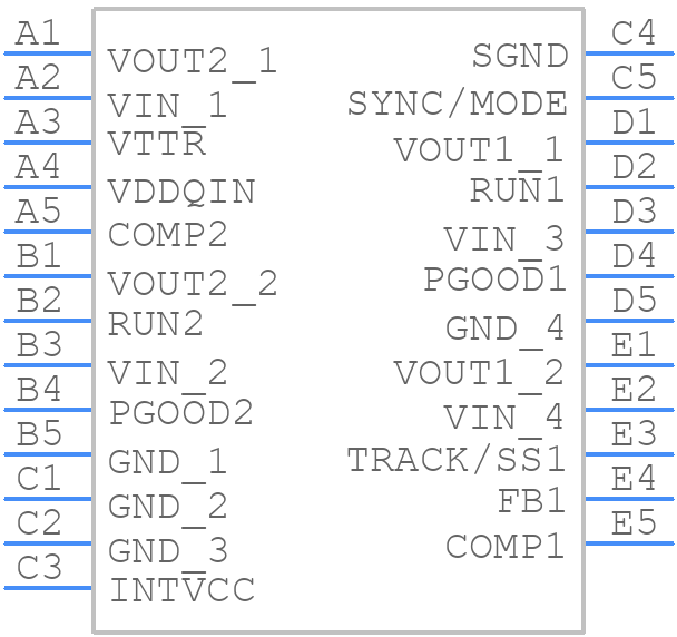 LTM4632IV#PBF - Analog Devices - PCB symbol