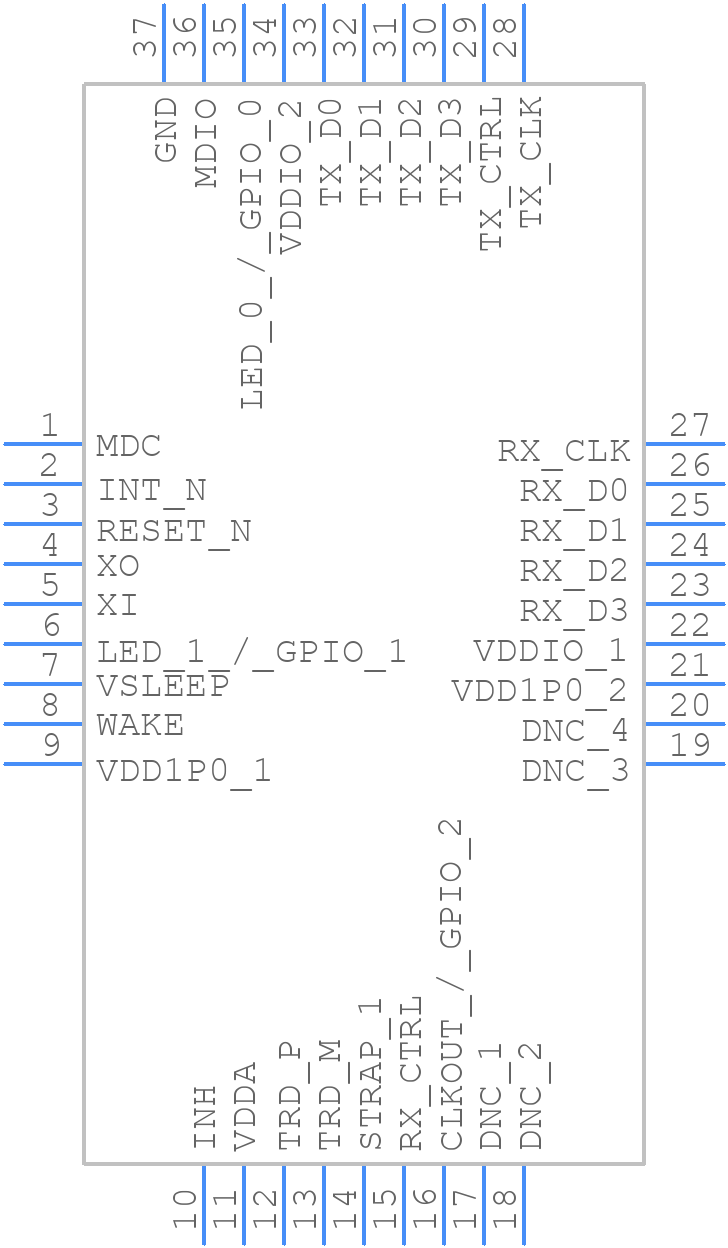 DP83TG720RWRHATQ1 - Texas Components - PCB symbol