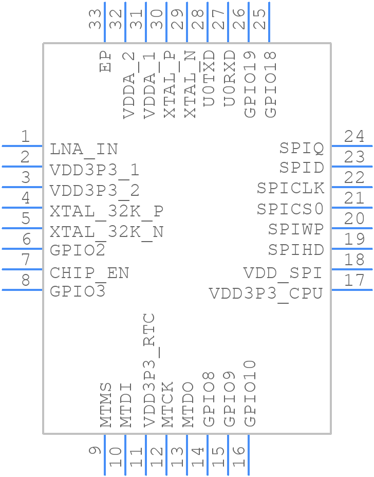 ESP32-C3FN4 - Espressif Systems - PCB symbol