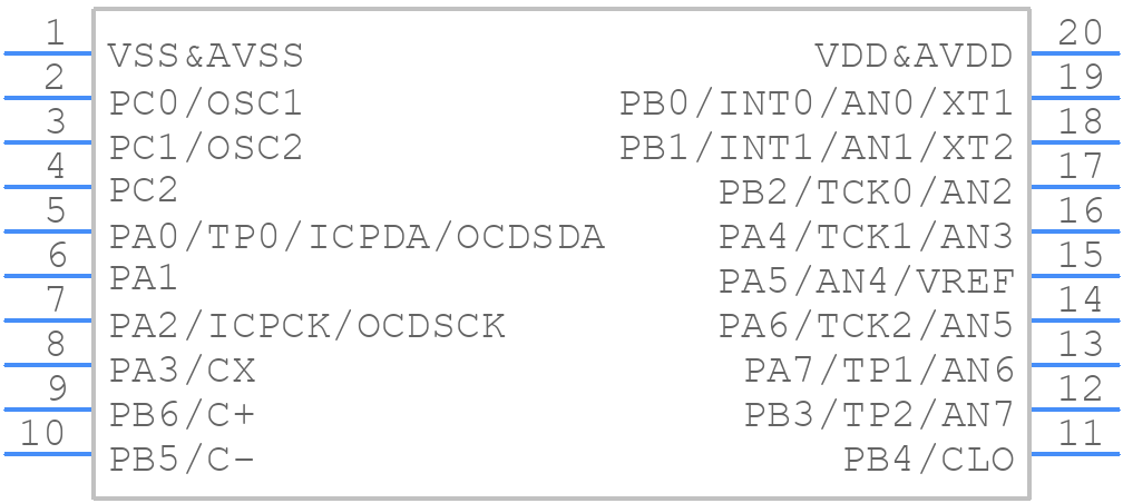 HT66F018 - Holtek - PCB symbol
