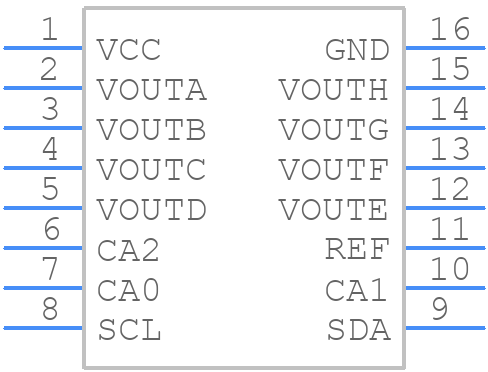 LTC2637IMS-LZ12#PBF - Analog Devices - PCB symbol