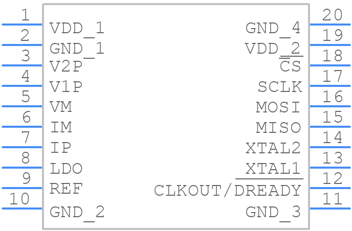 ADE7903ARWZ - Analog Devices - PCB symbol
