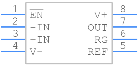 LTC2053IMS8#PBF - Analog Devices - PCB symbol