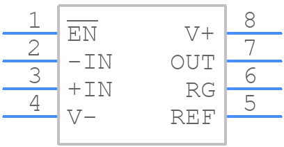 LTC2053IMS8#TRPBF - Analog Devices - PCB symbol