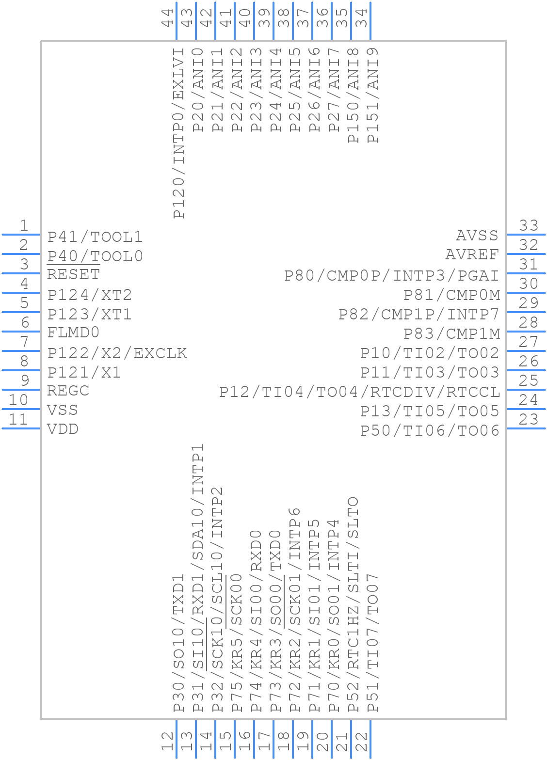 UPD78F1003GB-GAF-AX - Renesas Electronics - PCB symbol