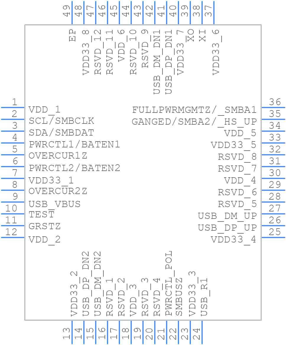 TUSB4020BIPHPQ1 - Texas Instruments - PCB symbol