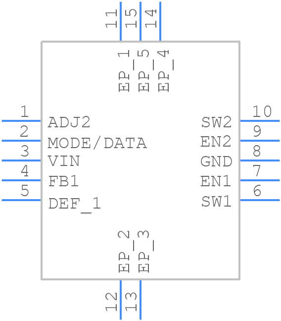 TPS62420DRCT - Texas Instruments - PCB symbol