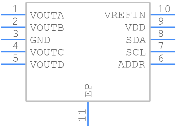AD5625BCPZ-R2 - Analog Devices - PCB symbol