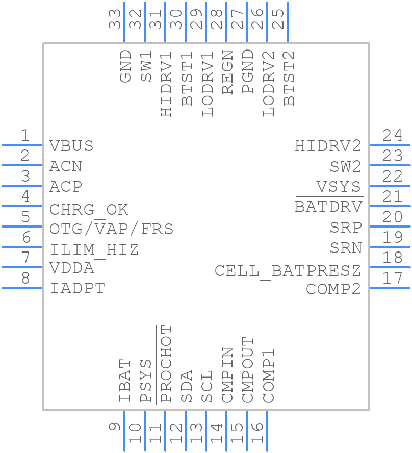 BQ25723RSNR - Texas Instruments - PCB symbol